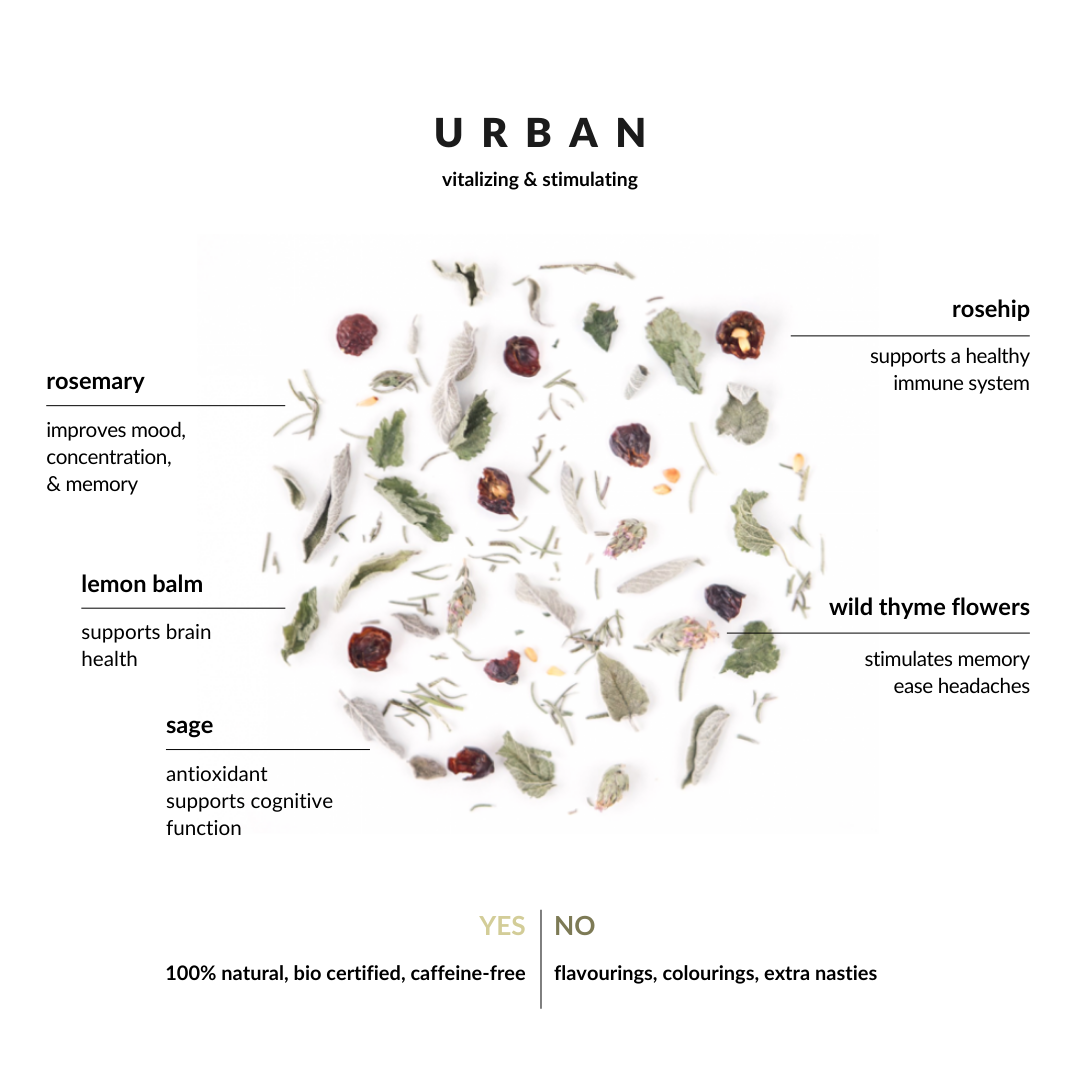 Herbal Tea Blends [Bio]
