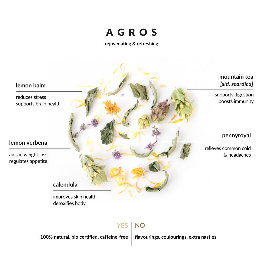 Herbal Tea Blends [Bio]