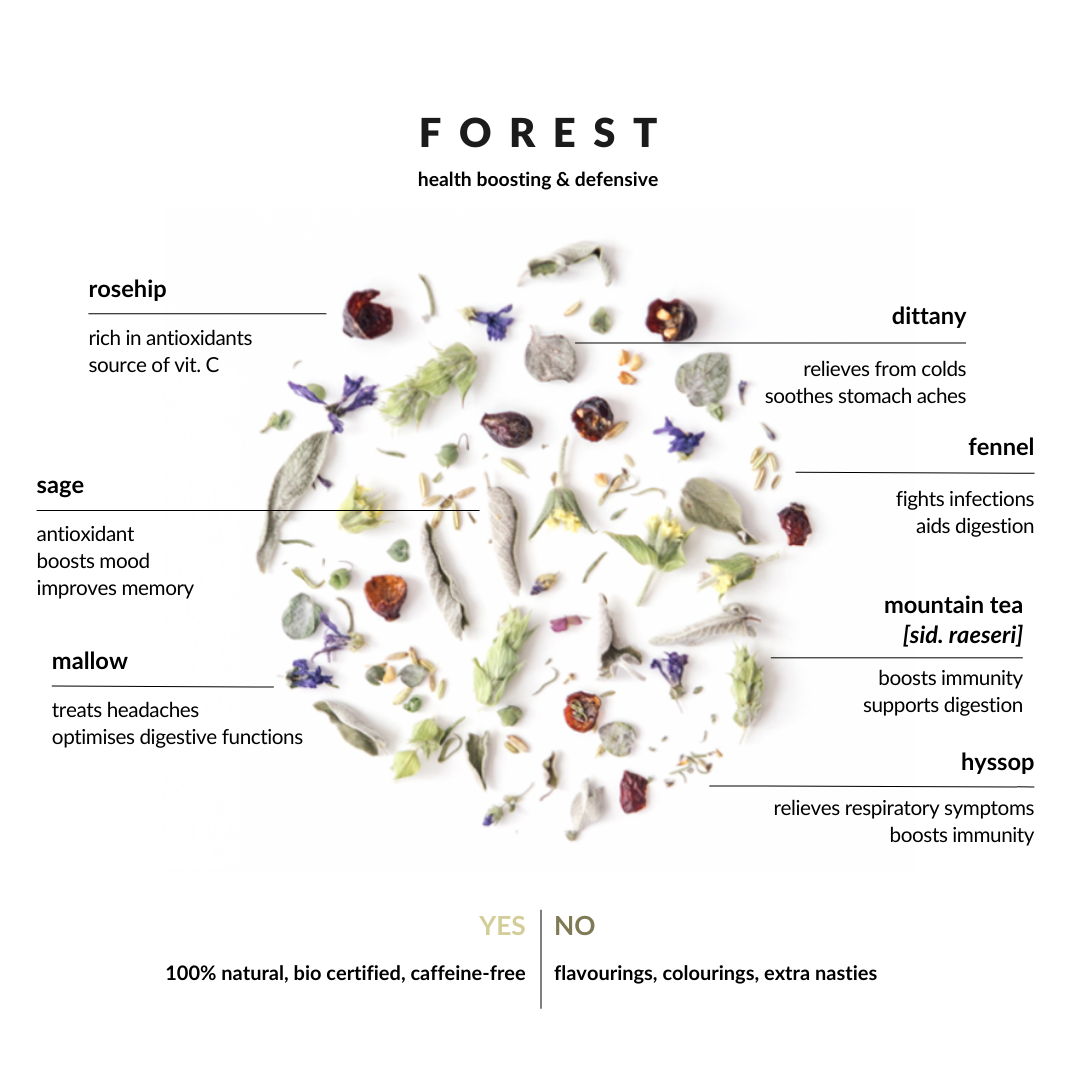 Herbal Tea Blends [Bio]